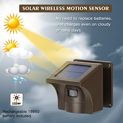 1/2 Mile Long Range Solar Wireless Driveway Alarm & Detector