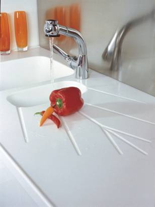 Designer Counter Grooves