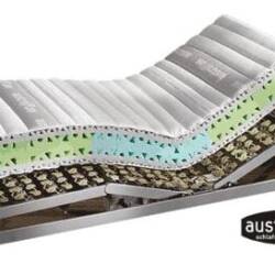 Get Comfortable in Axel Bloom Adjustable Beds