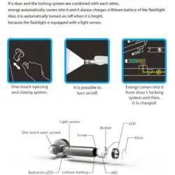 LEDoorHandle Door Handle Concept